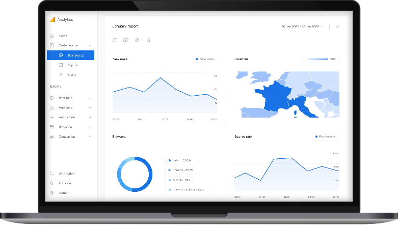 صفحه اصلی 35 گوگل انالیتیکس
